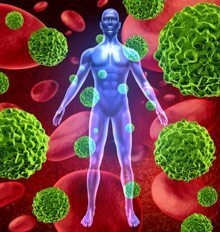 Immunotheraphy GE Healthcare Life Sciences