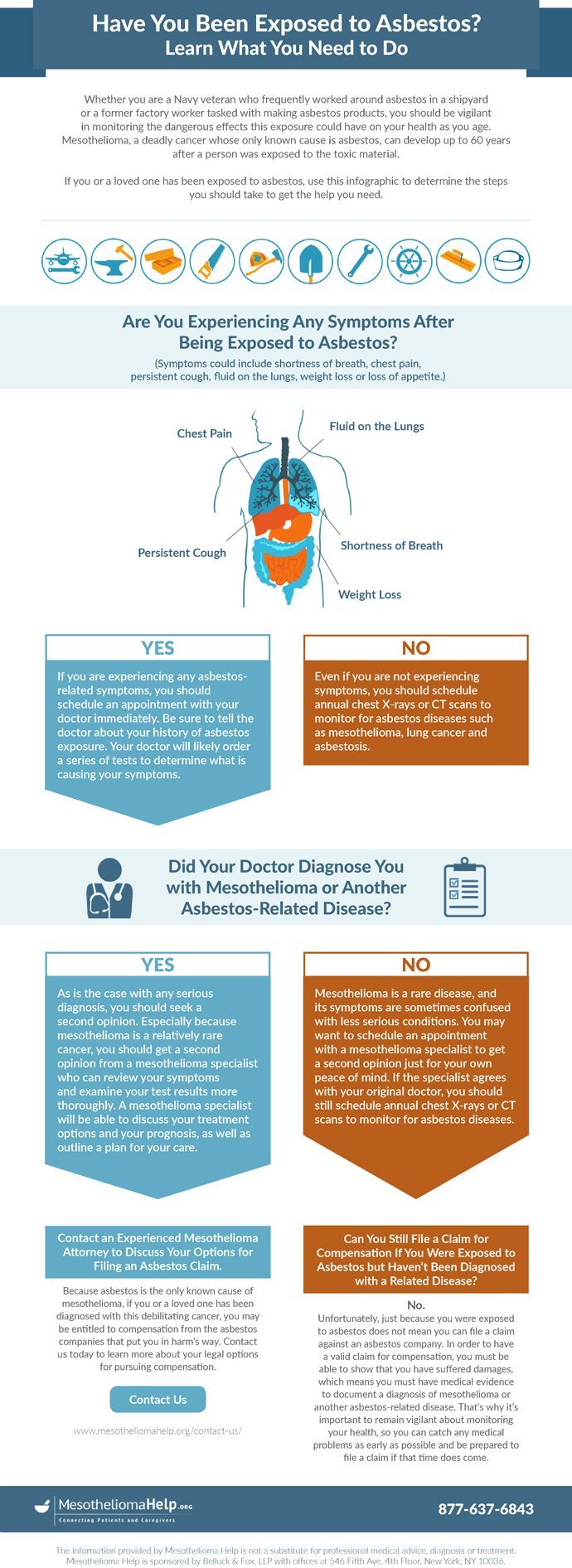 What to Do When Exposed to Asbestos