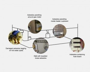 asbestos-in-basement