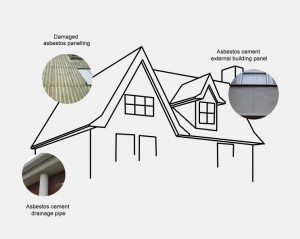 asbestos-in-roof