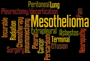 Nurse Explains Cancer Staging | Mesothelioma Help