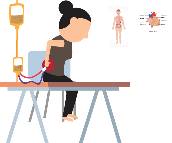 Thorancentesis-Biopsy