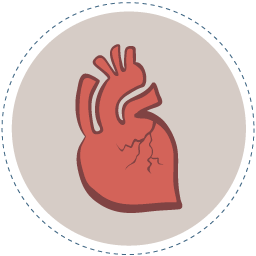 meso-stats-heart-mesothelioma