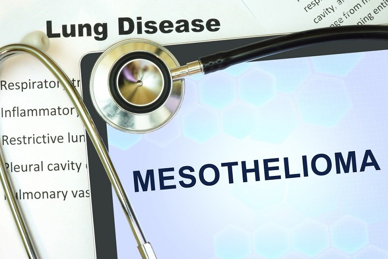 types of mesothelioma